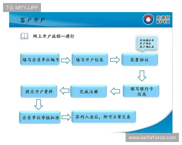 AG视讯厅开户常见问题及解决方案,帮助你顺利完成开户流程 AG视讯厅开户常见问题及解决方案,帮助你顺利完成开户流程