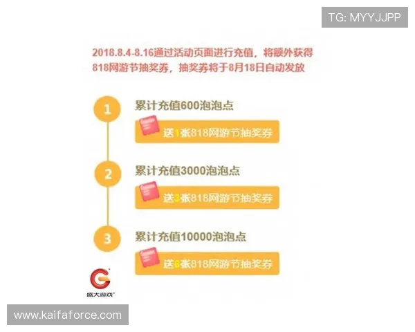 PA亚游平台介绍：会员体系及优惠福利活动详细介绍使玩家获益