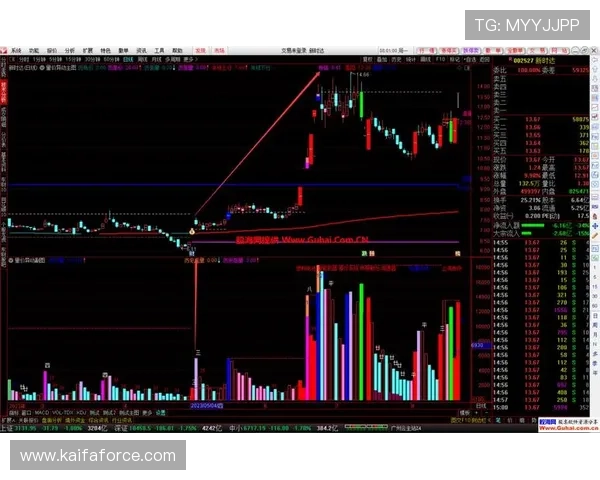 如何在FC老虎机中提升中奖率实现稳定盈利的实用攻略
