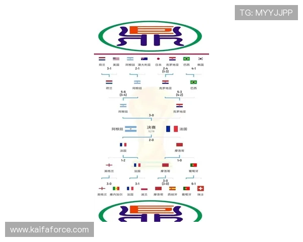 2026年世界杯48个名额分配规则全面解析，影响各大洲球队晋级的关键因素分析