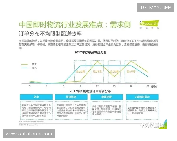 深入探讨FP电子游戏的未来发展趋势与新版本更新内容满足玩家多样化需求